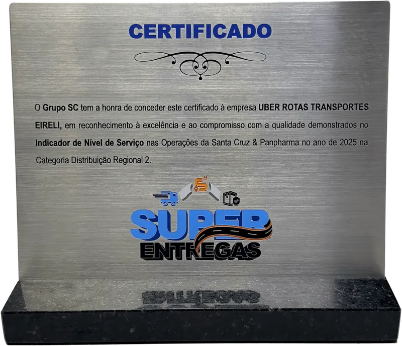 Certificado do Grupo SC à Trans-Uber pelo Indicador de Nível de Serviço de 2025